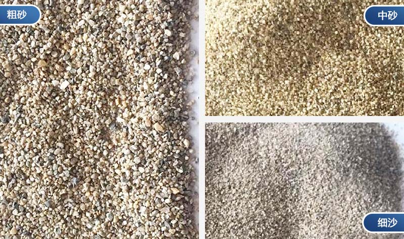 不同规格的人造沙粒形优异