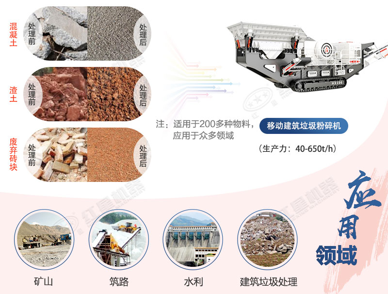 车载可移动工程废料粉碎制砂机应用广泛