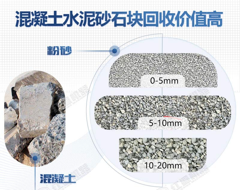 水泥砂石块打砂成品规格多样