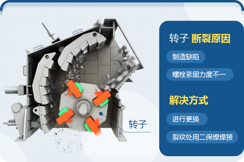 转子断裂原因多样，需根据实际情况解决问题